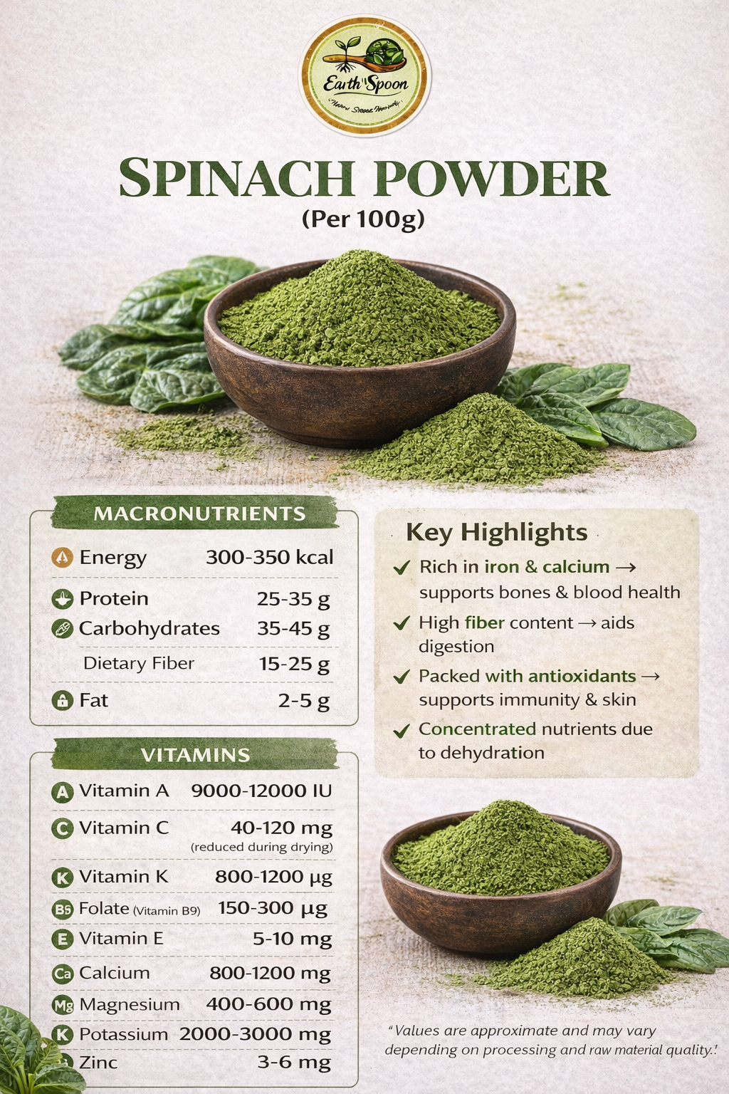 Spinach Powder