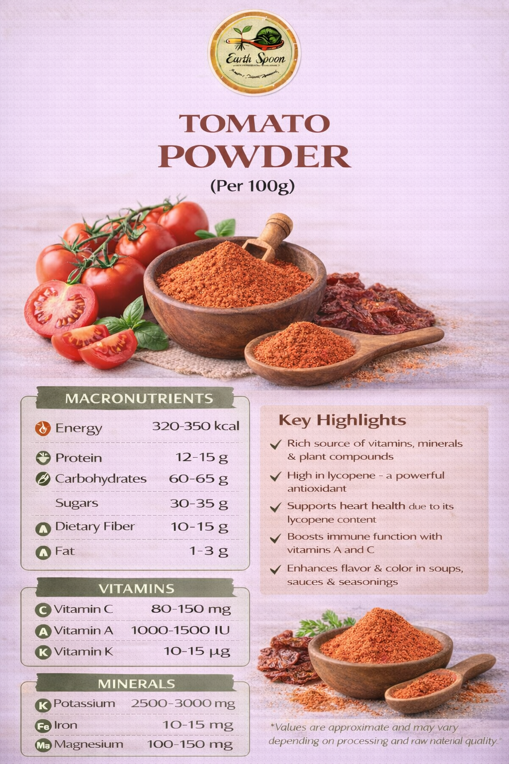 Tomato Powder