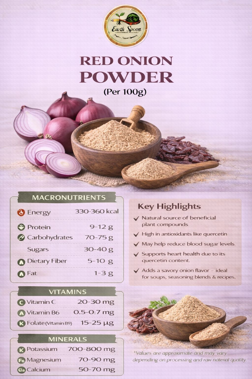Red Onion Powder